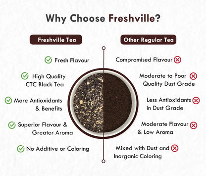 Freshville Kadak Ginger Tea